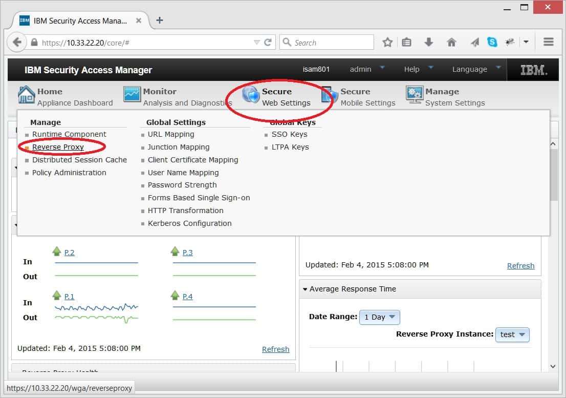 ISAM / WWPass secure reverse proxy